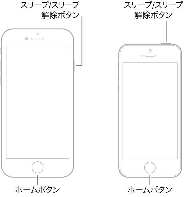 iPhone6S及びそれ以前モデルの強制再起動する